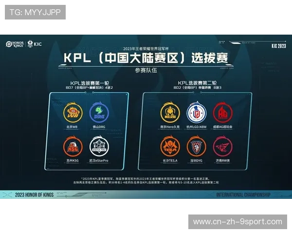 《王者荣耀》“荣耀之战”线上争霸赛，冠军队伍争夺激烈！